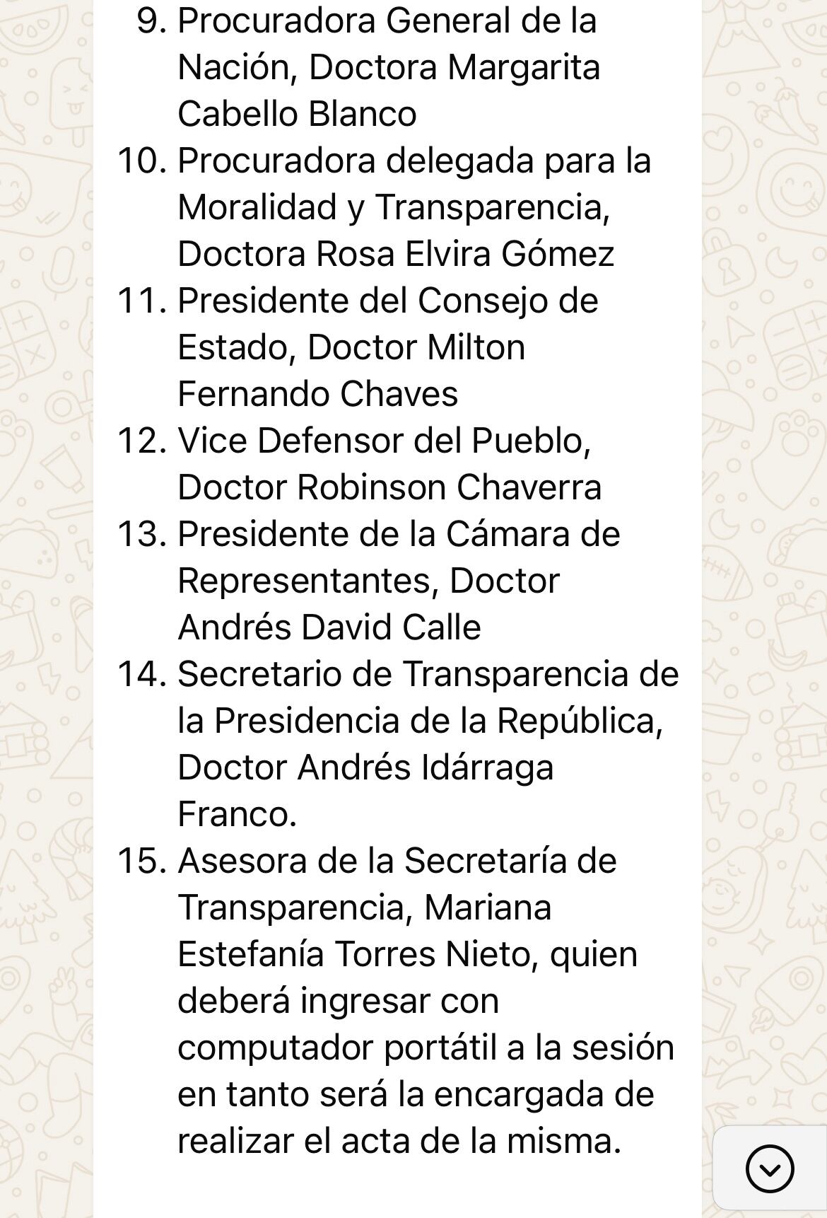 Lista Comité Anticorrupción