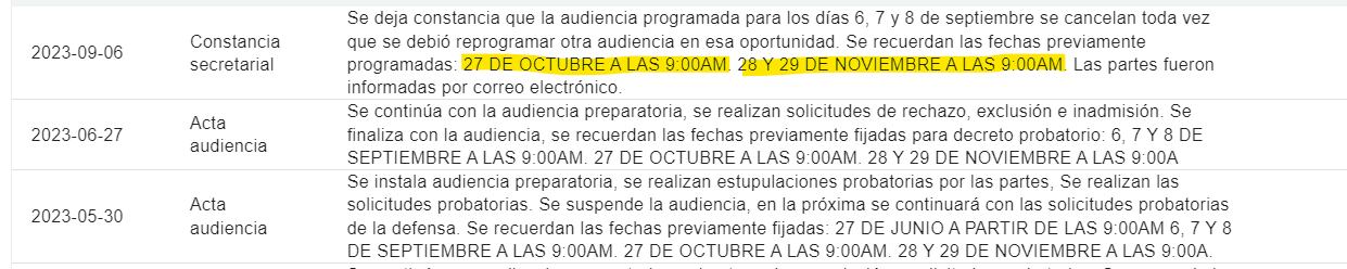 Los empresarios Andrés Sanmiguel Castaño, Edna Karina Méndez Trujillo, David Fernando Portilla Colunge, Esteban Moreno Pérez y Ricardo Rey Pulido son procesados por el caso Odebrecht.
