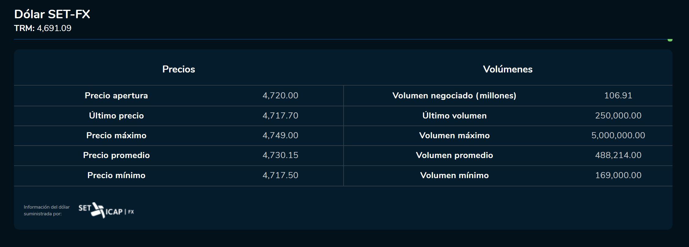 Aperturadivisas 18 de enero