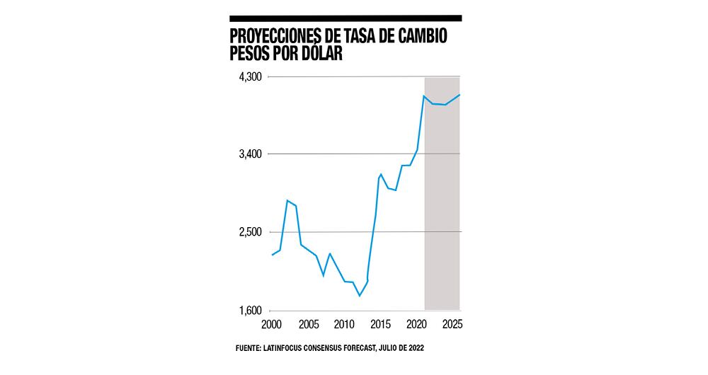 Y el gringo ahí..._3