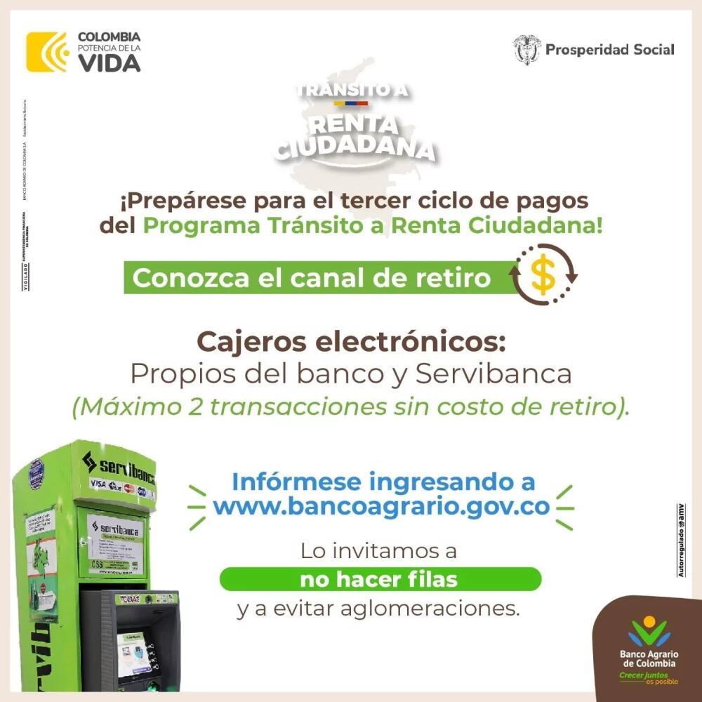 Métodos de cobro de la Renta Ciudadana.