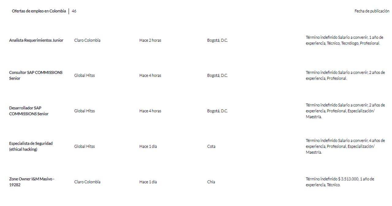 Los empleos que lanzó Claro Colombia. Encuéntrelos en Semana.com/empleos