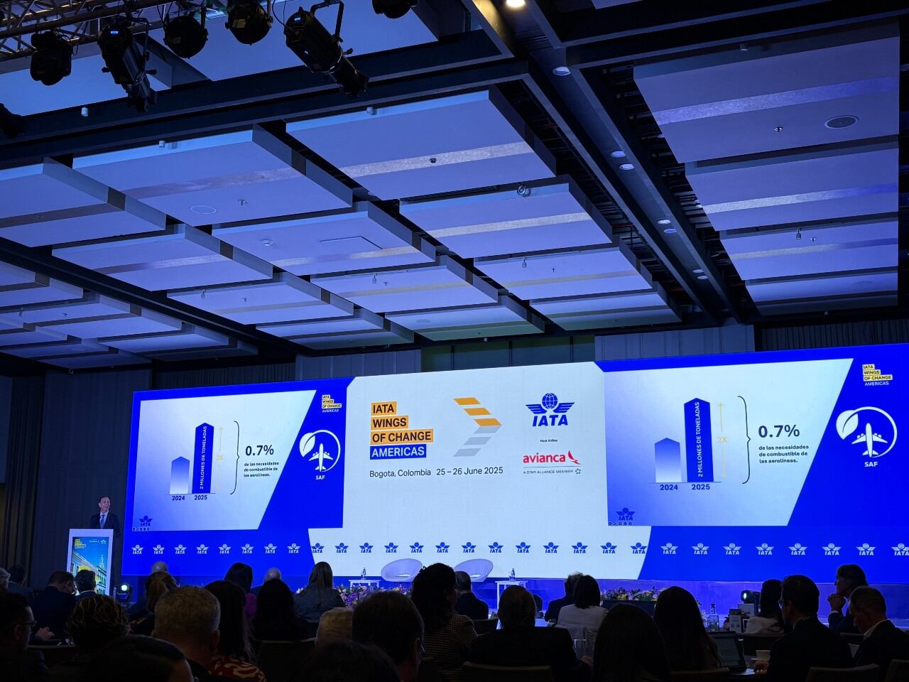 Celebración de la cumbre "Wings of Change Americas " en Bogotá, Colombia, los días 25 y 26 de junio de 2025