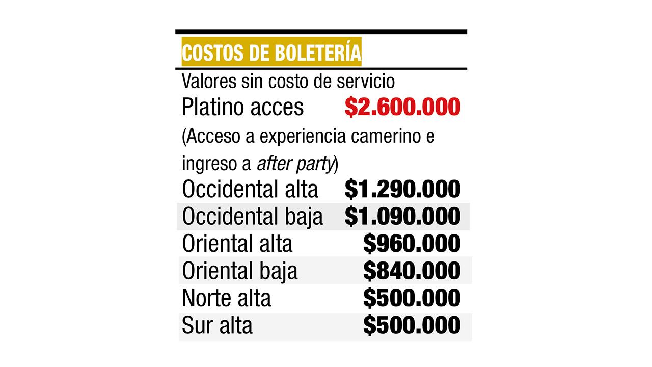 El boom de Messi en el Atanasio Girardot de Medellín_7