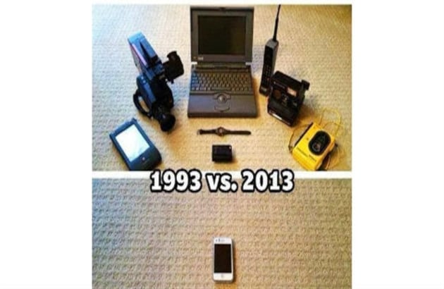 Un smartphone cumple hoy todas las funciones de varios equipos de moda hace 10 años.