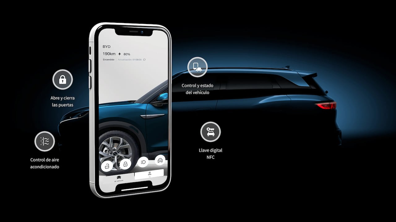 Con las llaves digitales se puede desbloquear e iniciar el carro.
