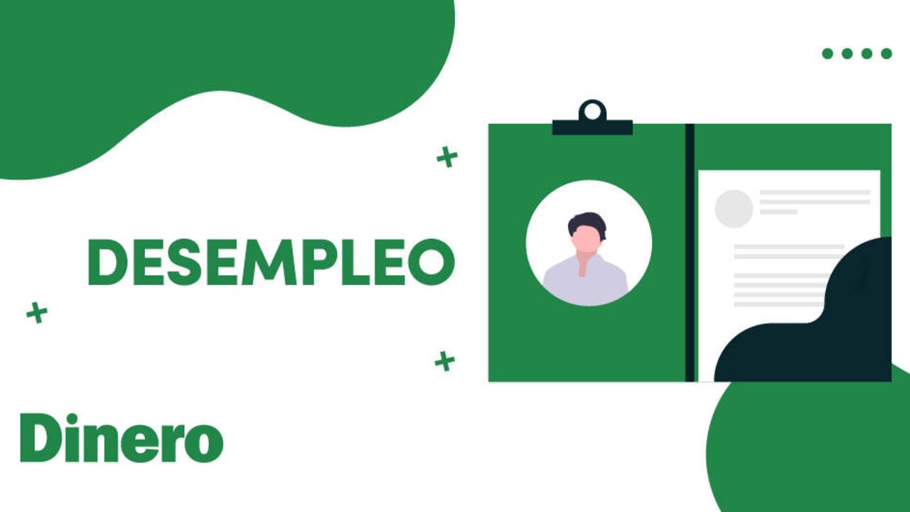 Desempleo en Colombia en agosto de 2020