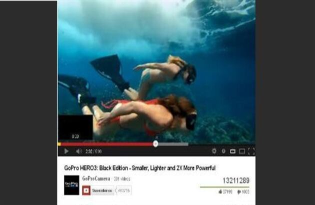 GoPro HERO3 un modelo de cámara fotográfica que encantó por su mezcla de ambientes naturales