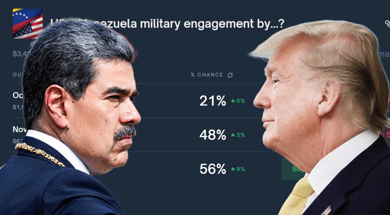 Siguen las especulaciones por una posible invasión de Estados Unidos a Venezuela. Ahora, se apuesta al respecto en Polymarket.