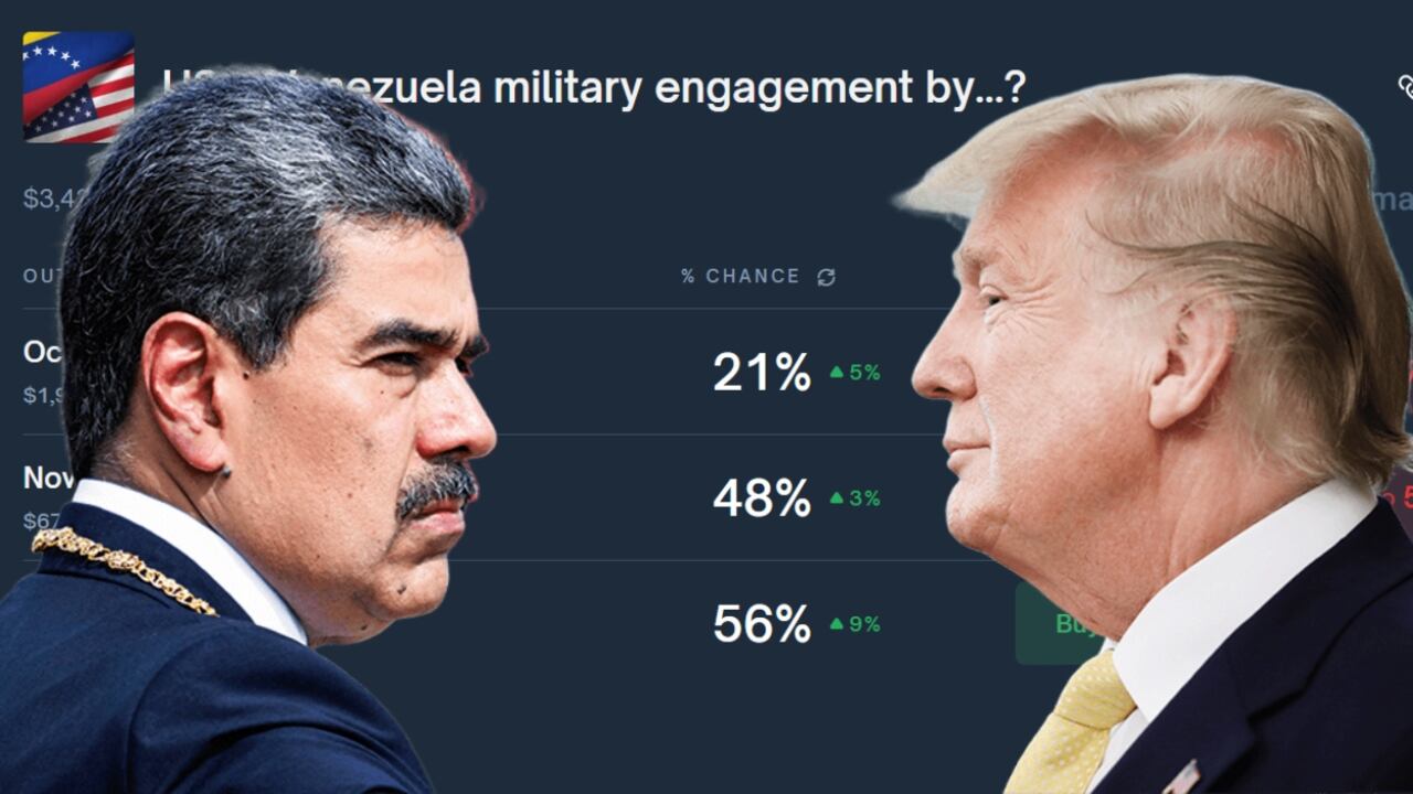 Siguen las especulaciones por una posible invasión de Estados Unidos a Venezuela. Ahora, se apuesta al respecto en Polymarket.
