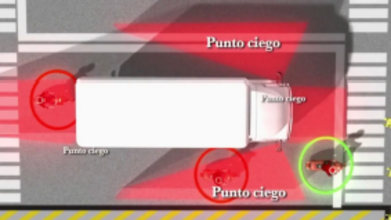 CESVI Colombia
