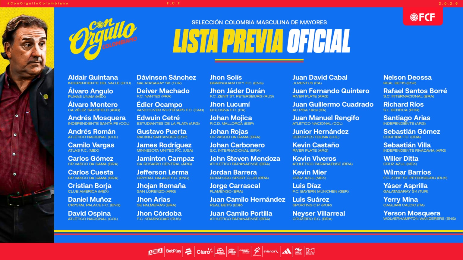 Prelista de la Selección Colombia al Mundial 2026.