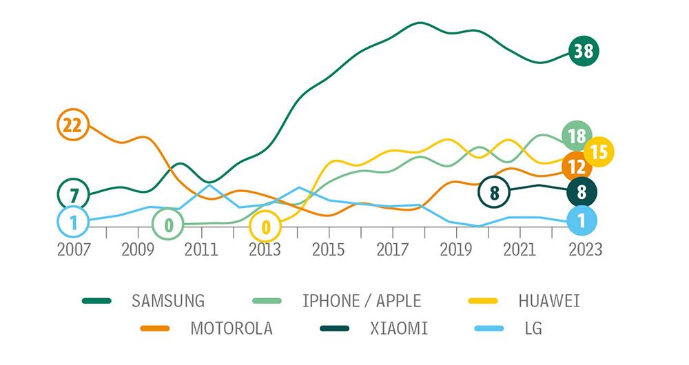 Se cayó la llamada_4