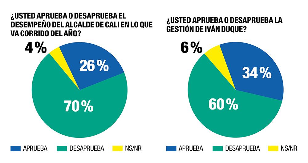 Sin alianzas no hay presidencia_5