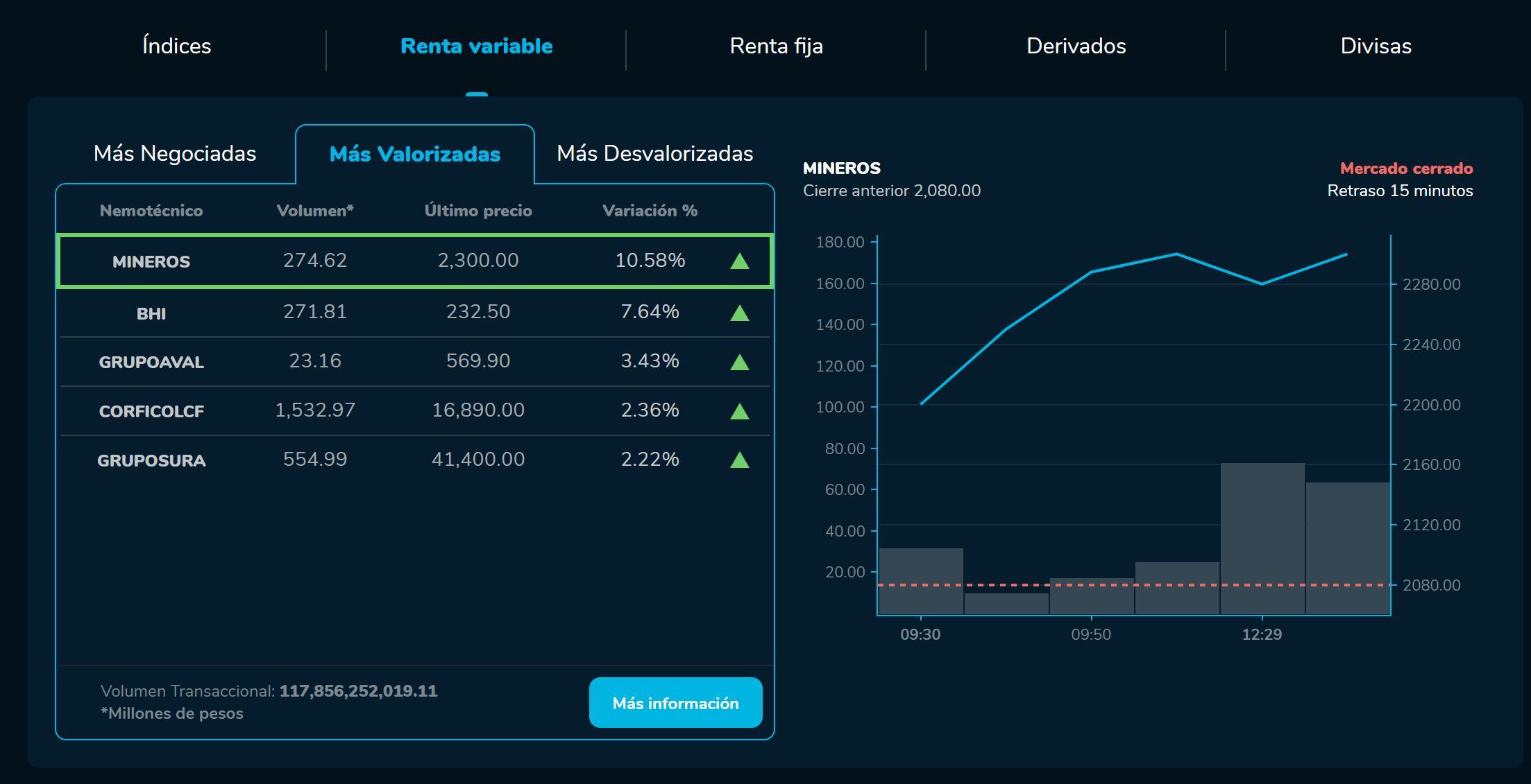 Cierrebvc 12 de enero