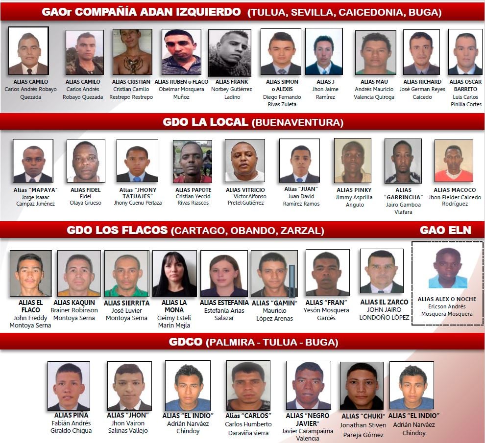 Este es el cartel de los delincuentes más buscados del Valle del Cauca.