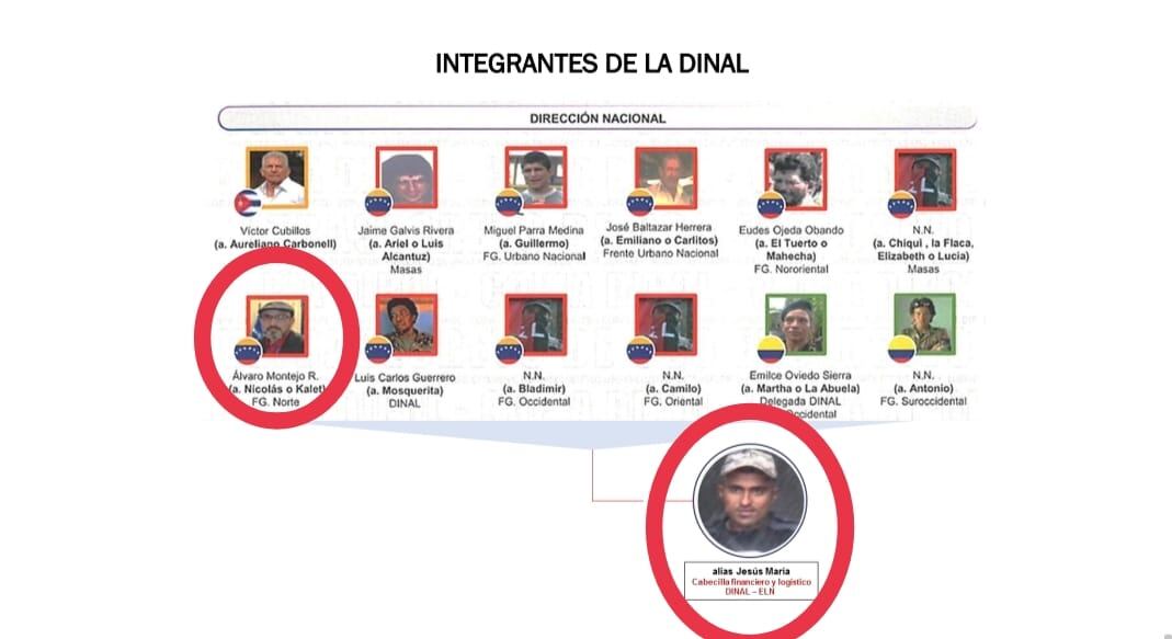 Alias Jesús María, sería hijo de Álvaro Montejo, quien se encuentran negociando el proceso de paz entre el ELN y el gobierno.