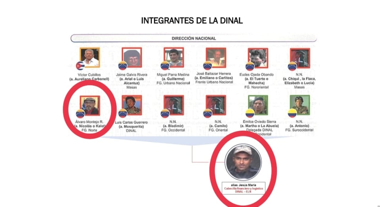 Alias Jesús María, sería hijo de Álvaro Montejo, quien se encuentran negociando el proceso de paz entre el ELN y el gobierno.