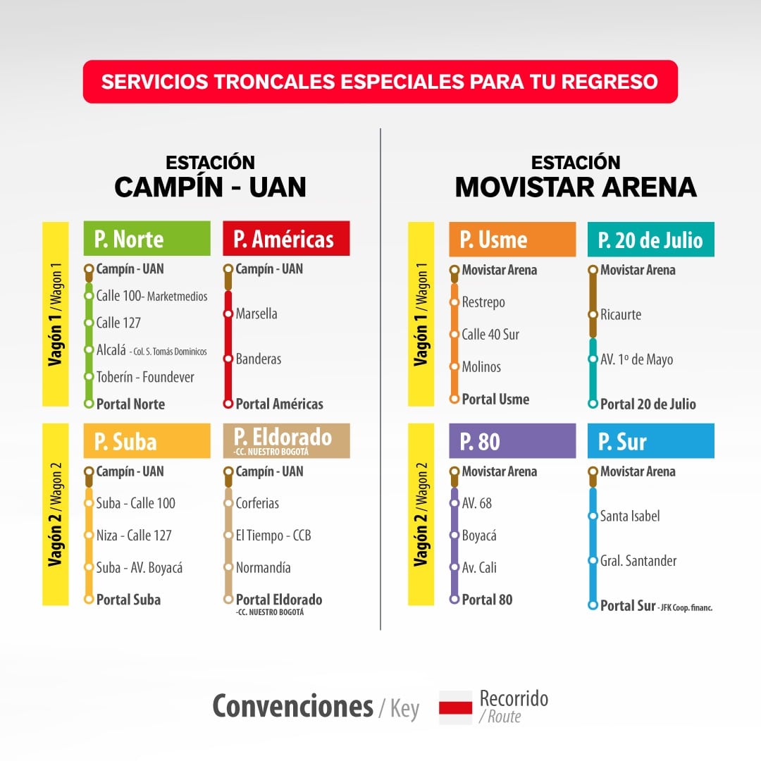 Servicios troncales que estarán habilitados para el regreso de usuarios por el concierto de BTS