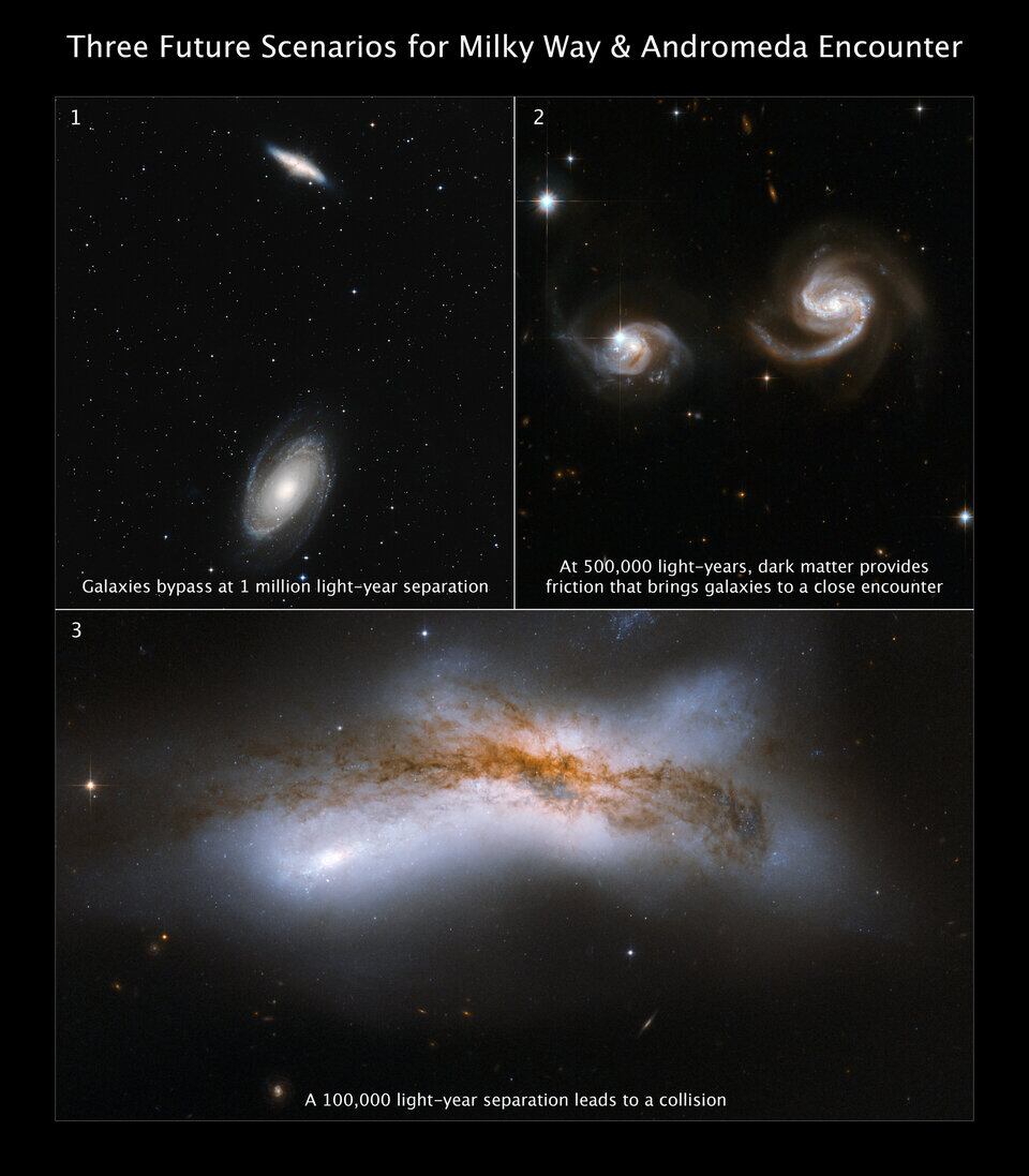 Simulaciones basadas en datos de Hubble y Gaia sugieren que la colisión galáctica no ocurrirá pronto.