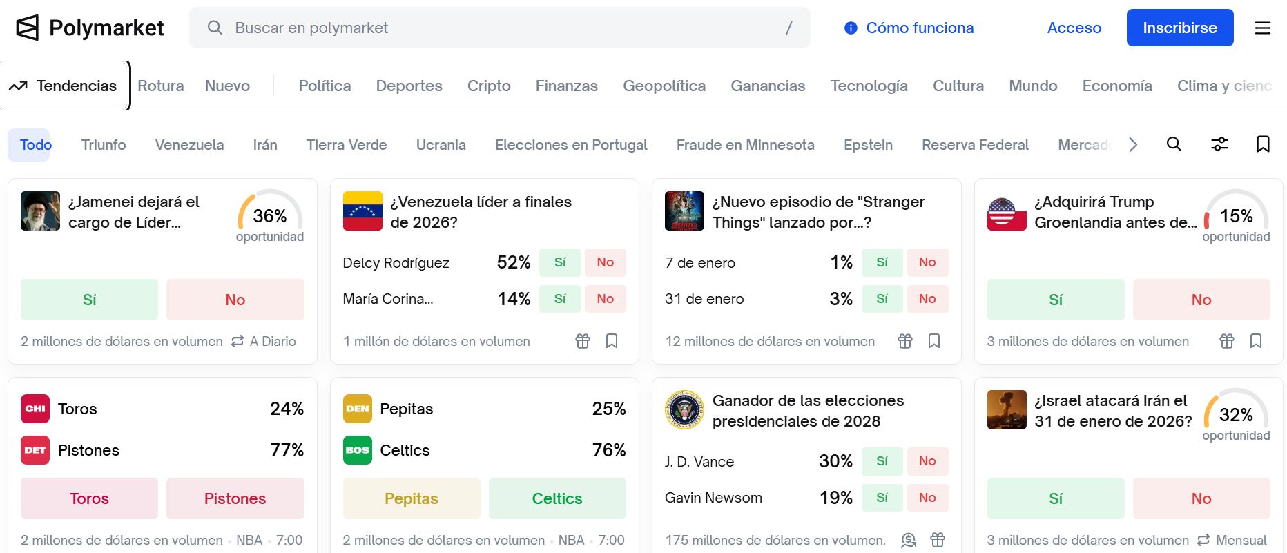 El valor de esas participaciones cambia según lo que la mayoría crea que va a pasar.