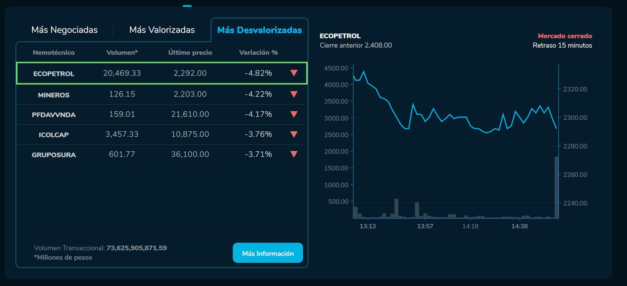 Bvcierre 23 de marzo
