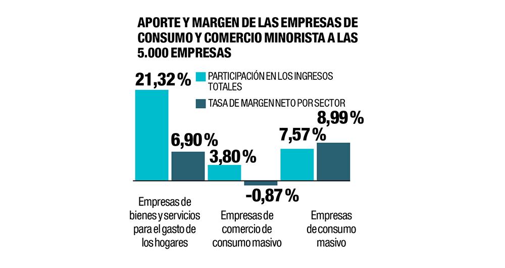 2021, EL RETORNO DE LA DEMANDA_2