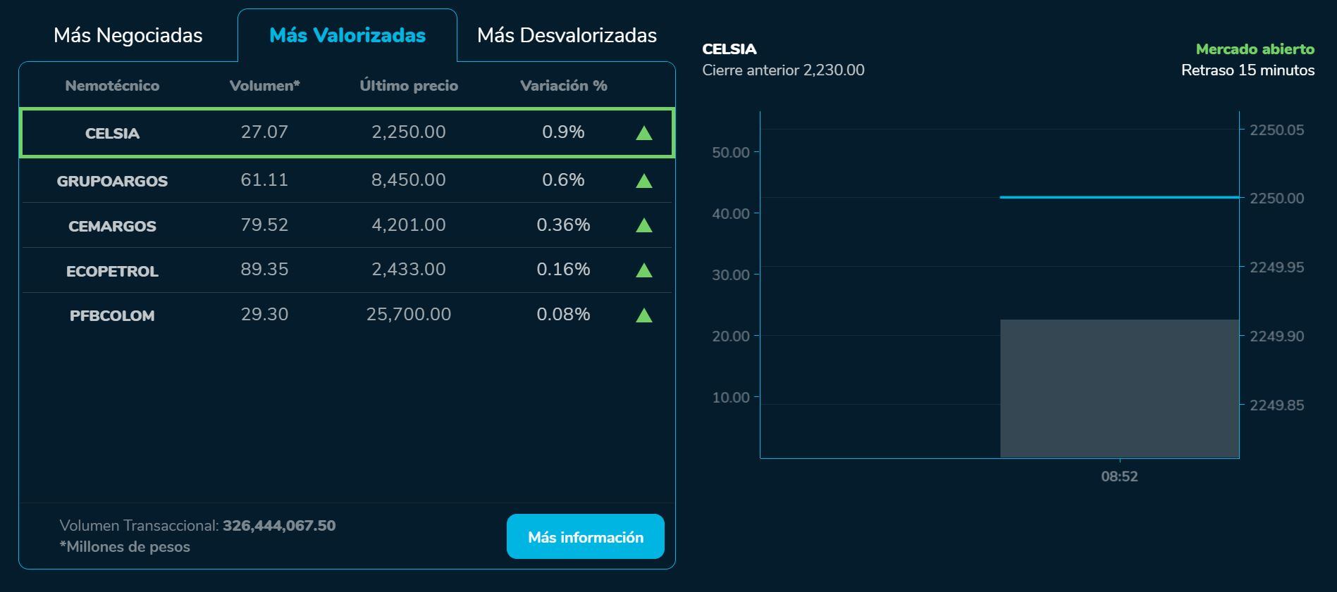 Aperturabvc 11 de septiembre