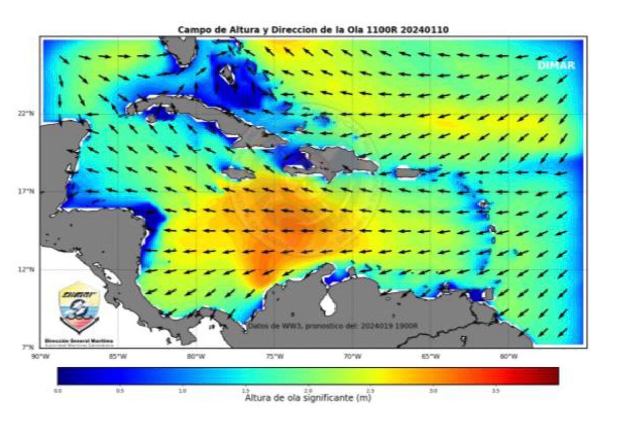 Condiciones meteomarinas en el Caribe Colombiano