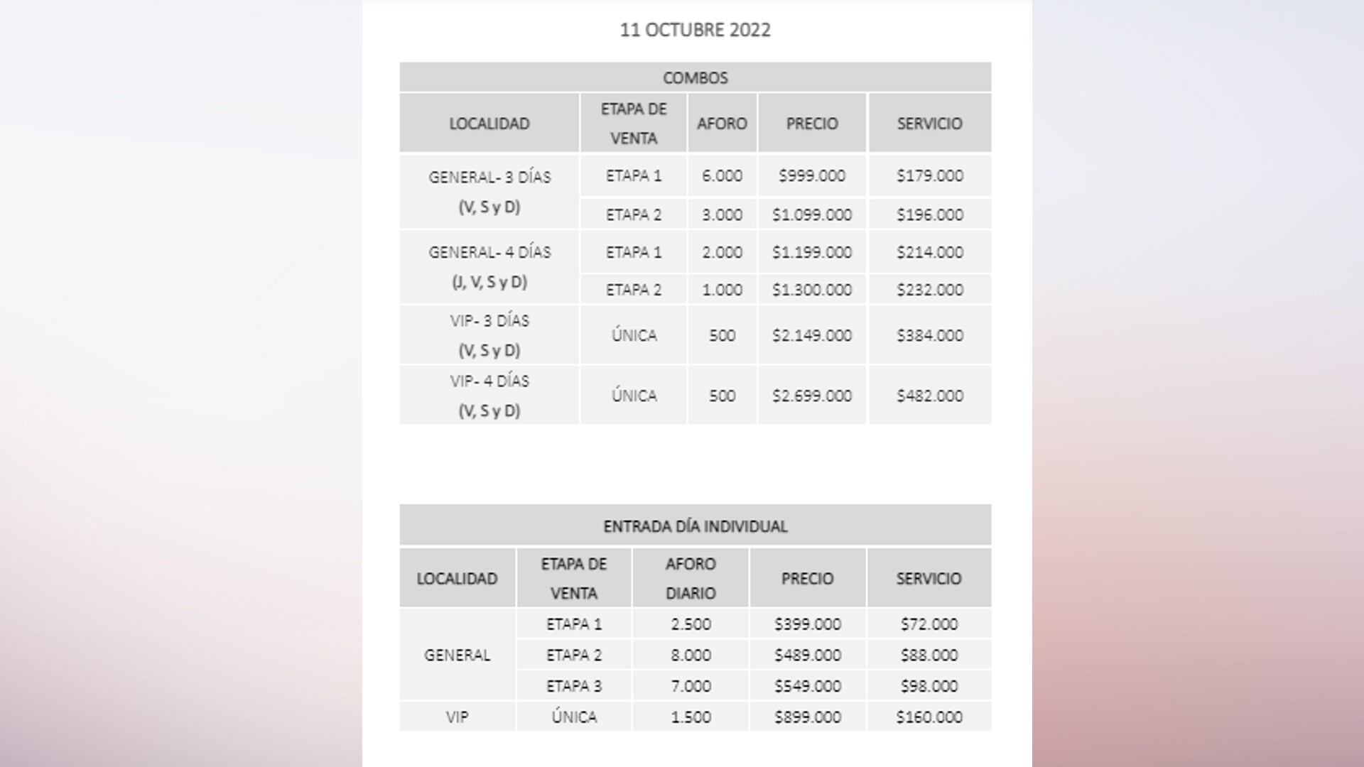 Boletas Estéreo Picnic 2023 Tomado de https://www.entradasamarillas.com/