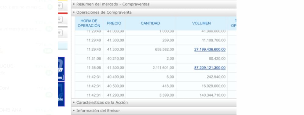 Registro de transacciones en la Bolsa de Valores de Colombia, con la acción de Nutresa