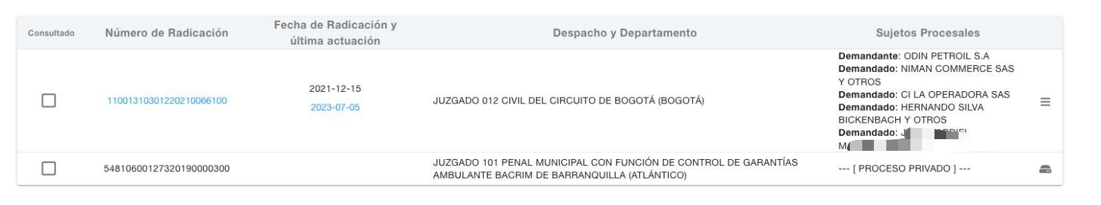 Procesos judiciales contra el empresario Hernando Silva.