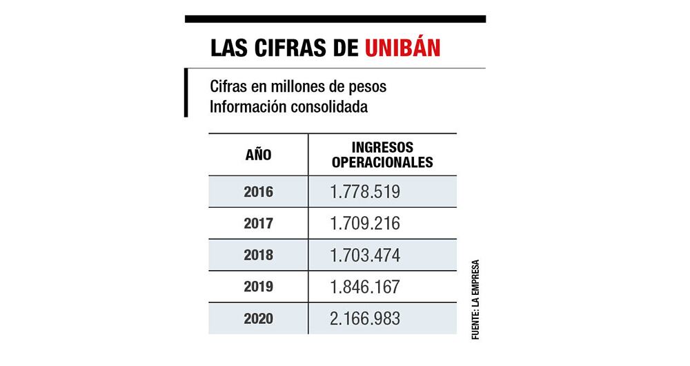 Más allá del banano_2