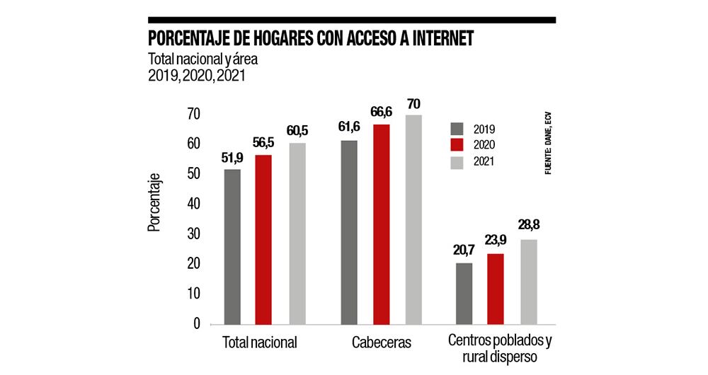 ¿Es un derecho o un servicio?_3