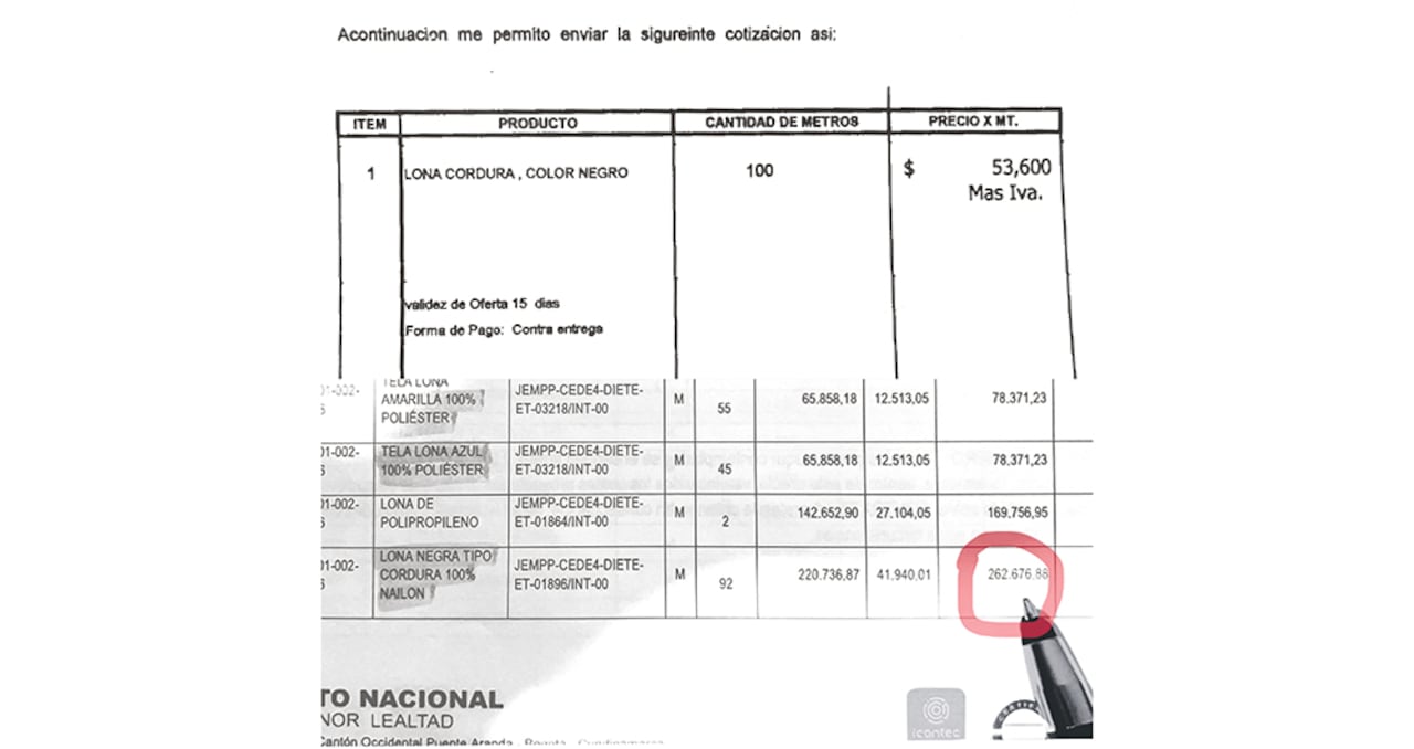 En este caso, el metro de tela pedido por el Ejército se conseguía en aproximadamente 53.600 pesos, como dice la cotización, pero el Ejército habría pagado 262.676.
