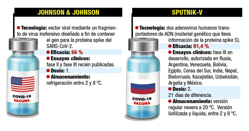 El menú de vacunas_4