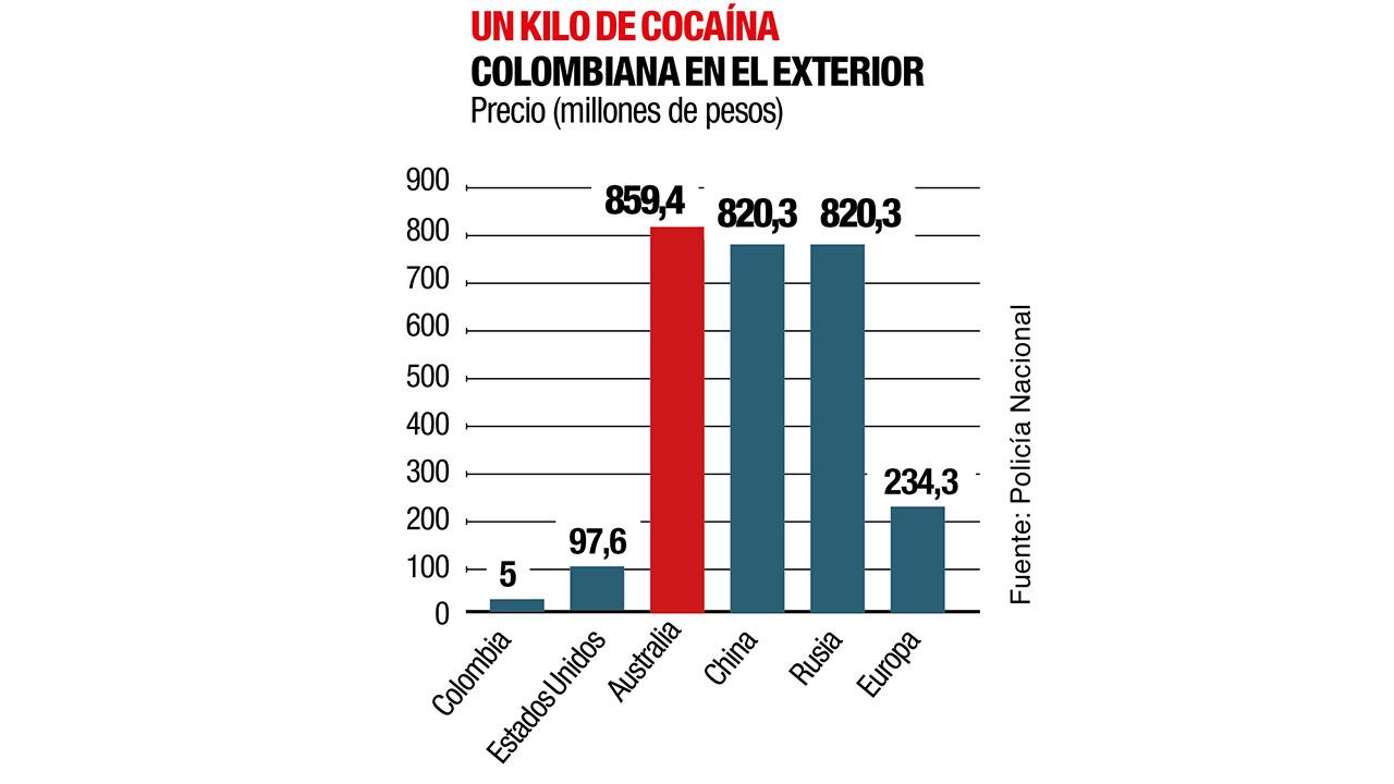 La amenaza de la descertificación_16