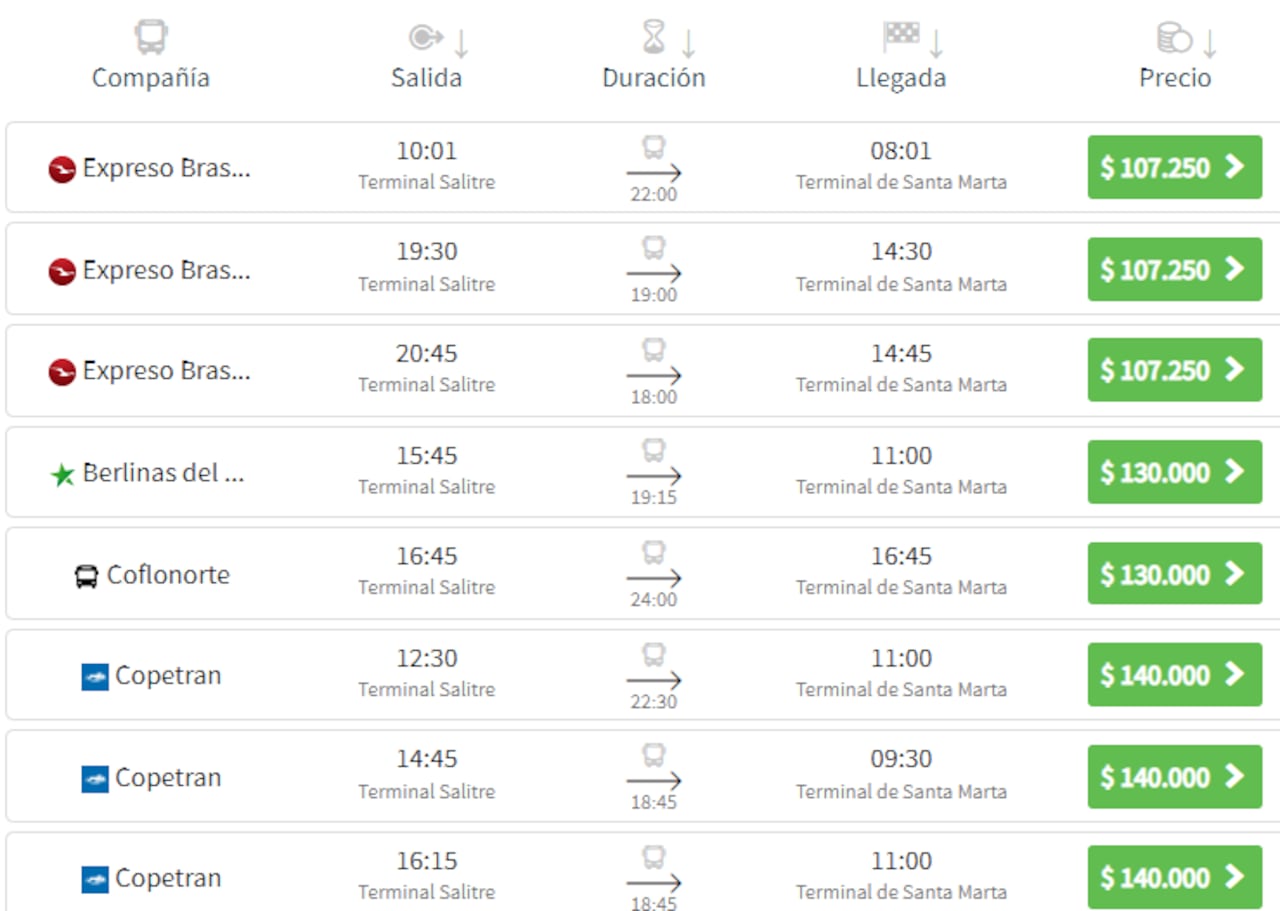 Precios del pasaje en bus de Bogotá - Santa Marta