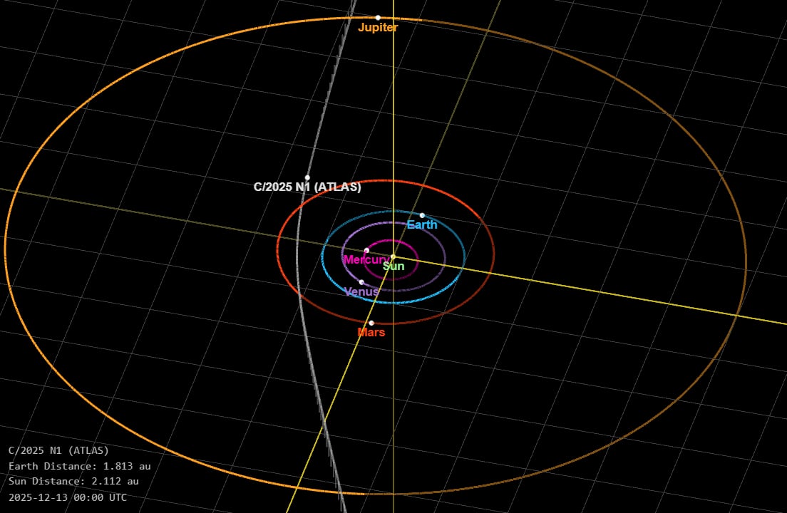 Avi Loeb considera que el acercamiento de 3I/ATLAS permitirá aclarar uno de los aspectos más desconcertantes de su comportamiento.