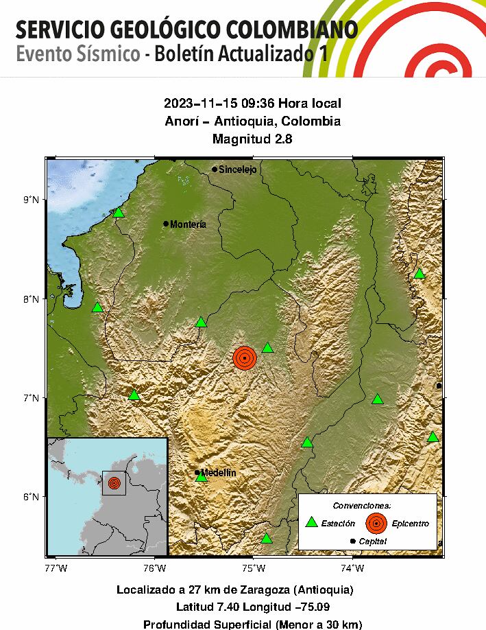 Temblor
