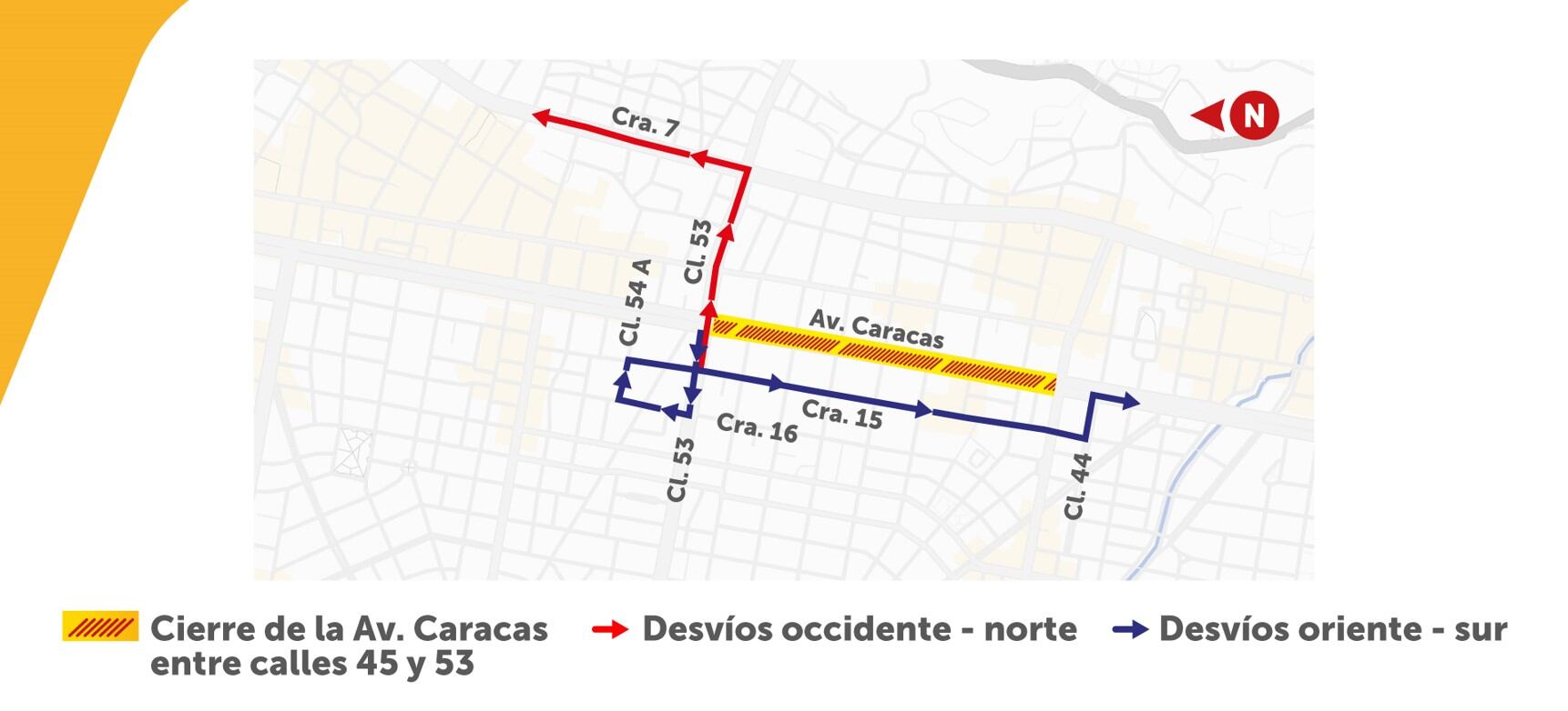 Desvíos Avenida Caracas por obras del Metro