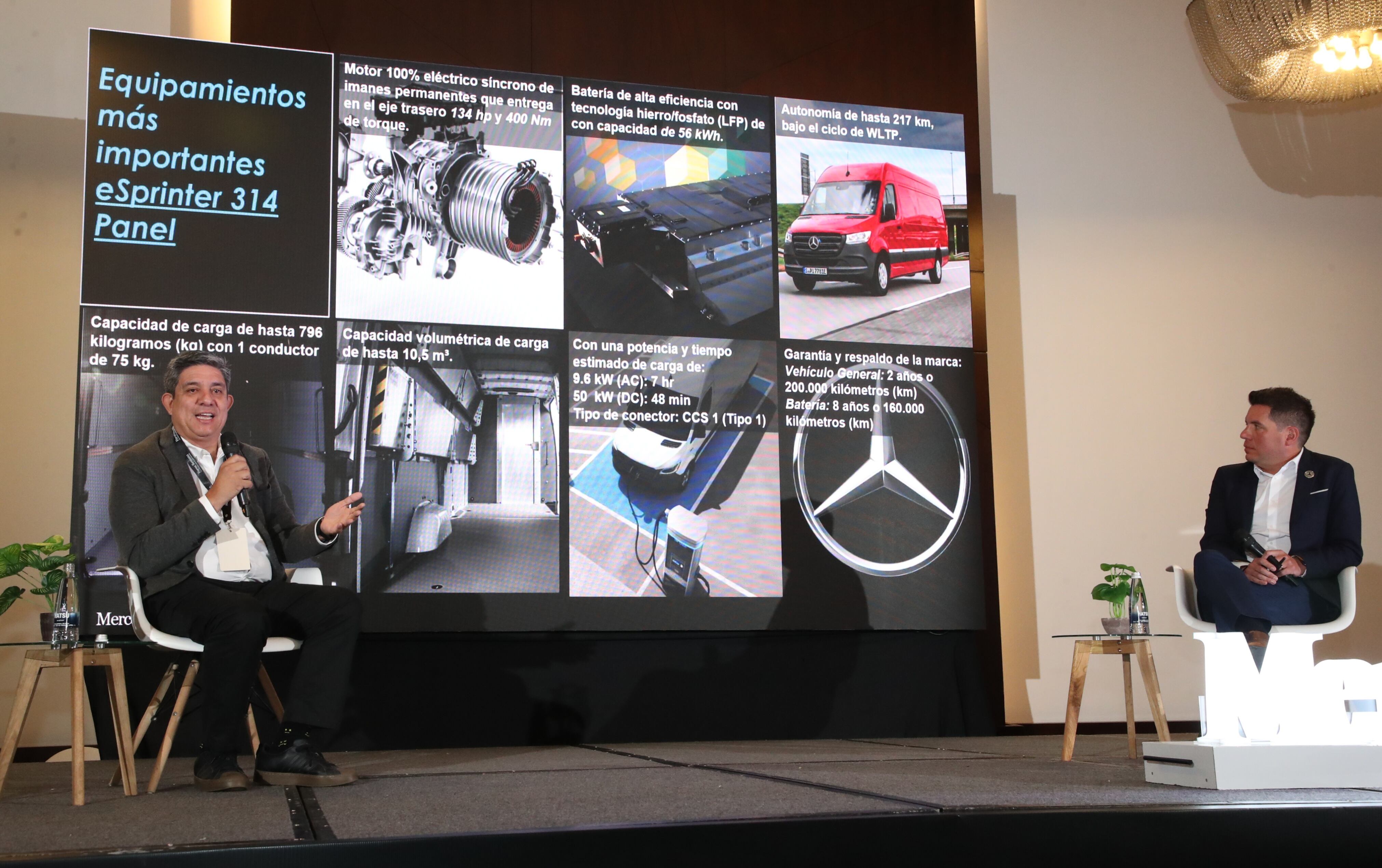 Panel ‘Movilidad inteligente, negocios eficientes’