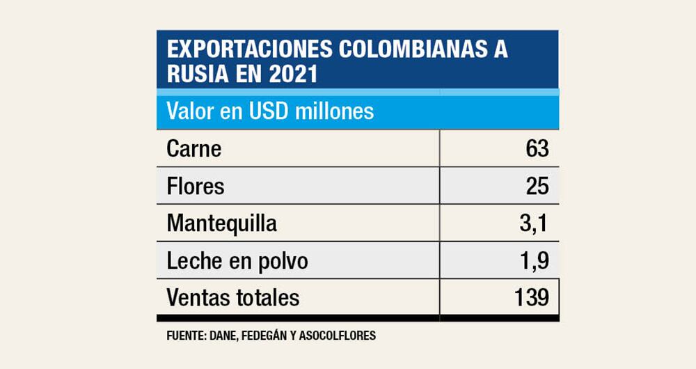 Daños colaterales_5