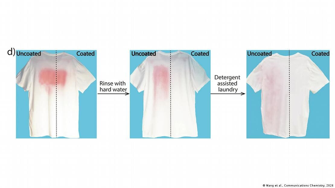 Investigadores lograron crear una “barrera invisible” de agua que evita que las manchas se fijen en la tela.