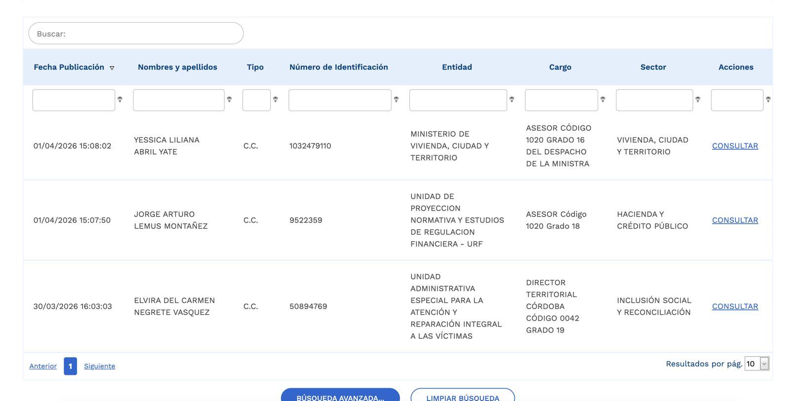 Jorge Lemus tiene nuevo cargo en el Gobierno.