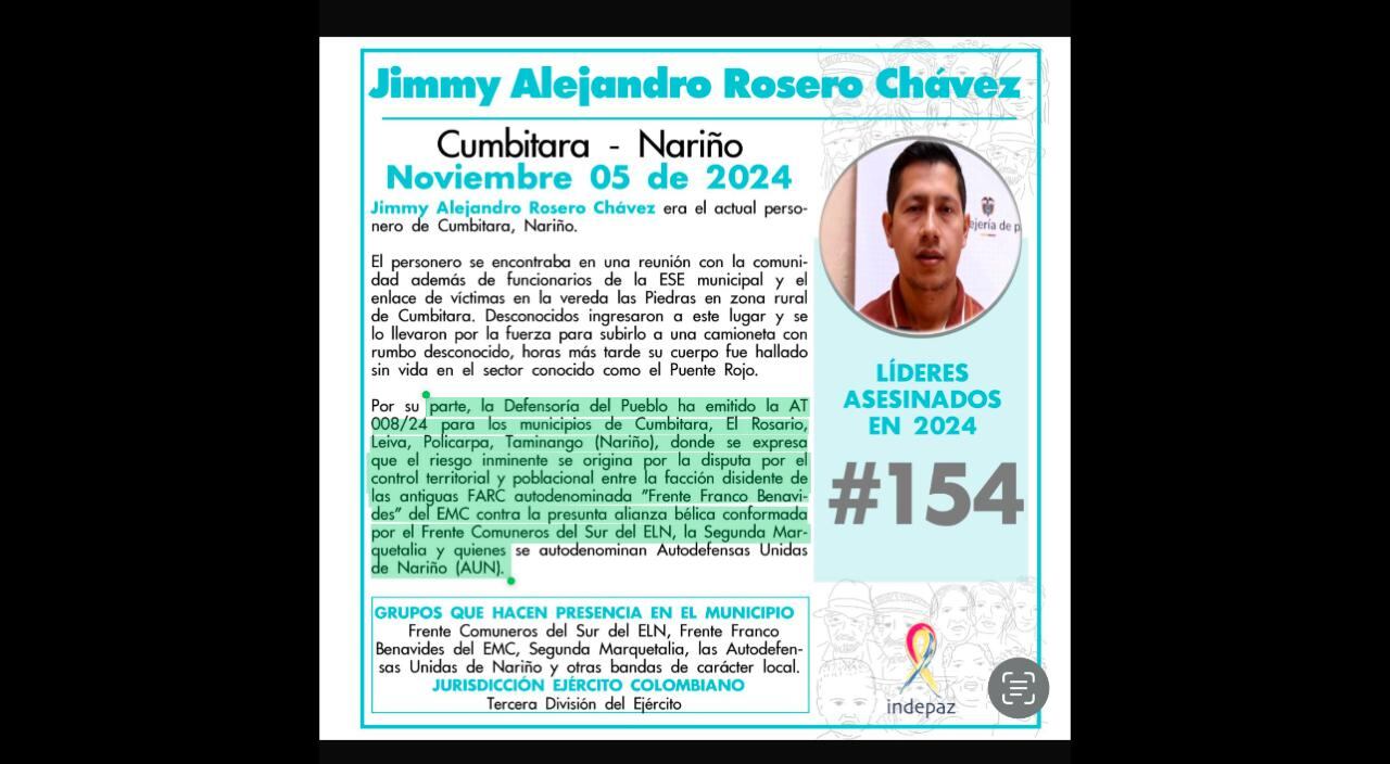 Asesinan a Personero de Cumbitara, Nariño.