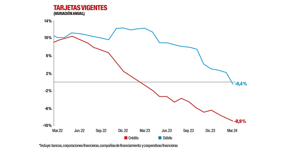 Con menos dinero plástico_5