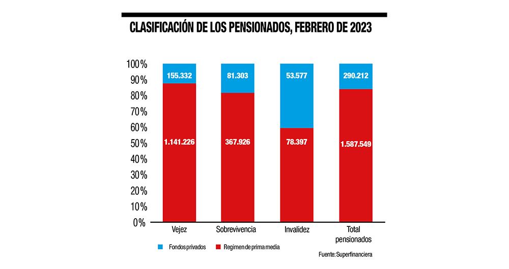 ¿Nivelando por lo bajo?_3