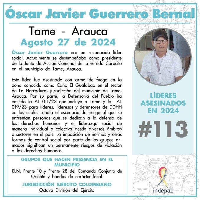 Óscar Javier Guerrero, líder asesinado
