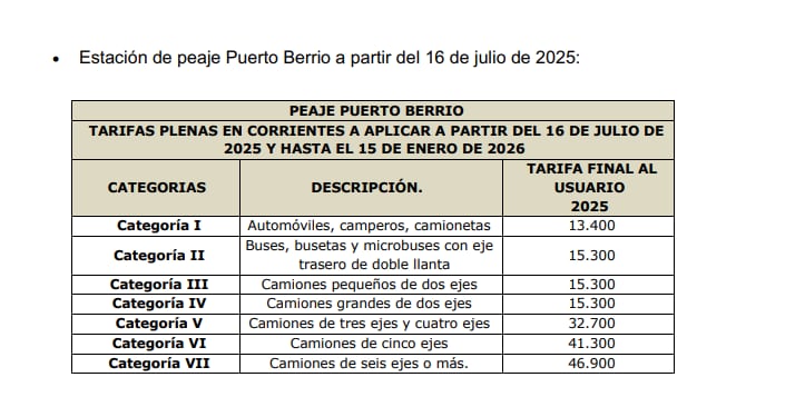 Nuevas tarifas del peaje Puerto Berrío a partir del 16 de julio de 2025